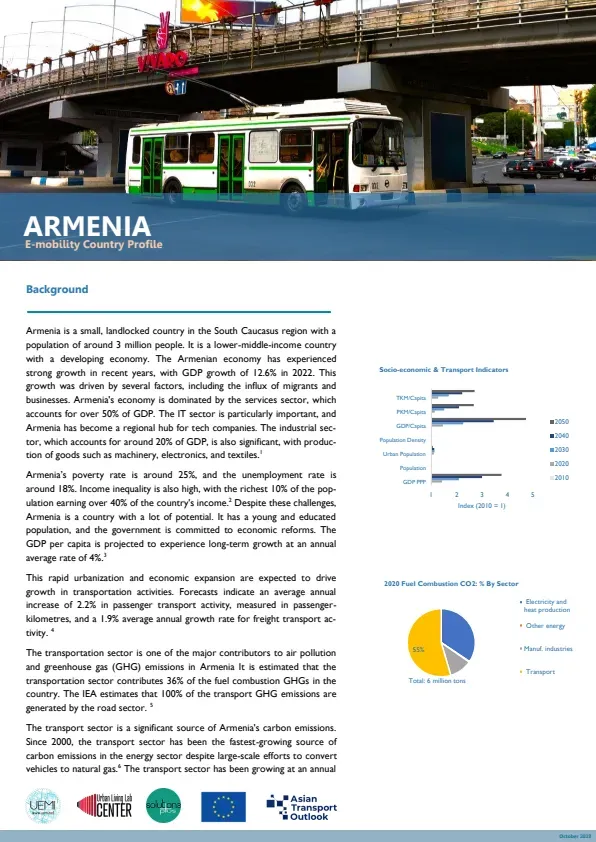 Armenia_20231015
