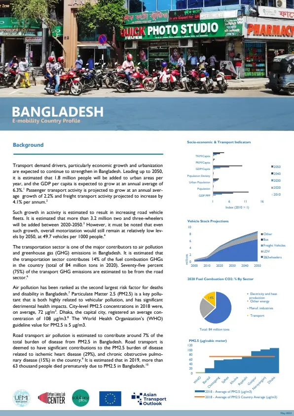 Bangladesh_20231002