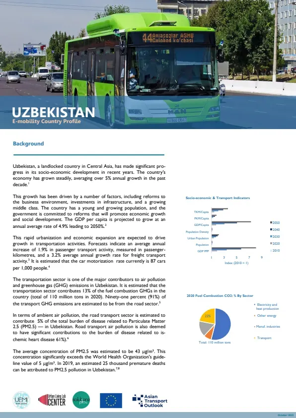 Uzbekistan_20231018